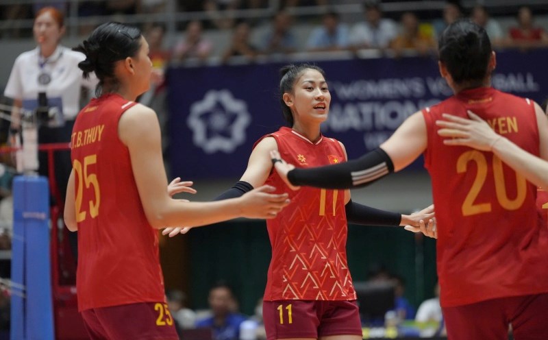 Chi tiết trận đấu